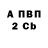 А ПВП VHQ Devan Montgomery